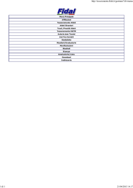 liste Provinciali Outdoor