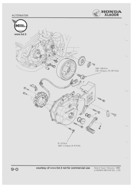 Shop Manual XL 600R