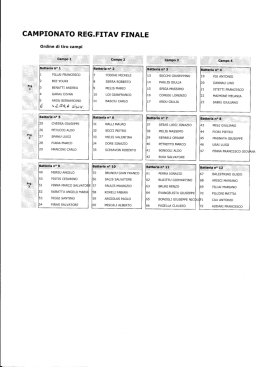 CAM PIONATO REG.FITAV FINALE