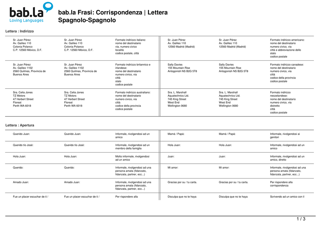 Frasi Corrispondenza Lettera Spagnolo Spagnolo