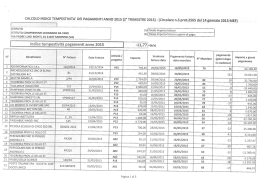 di tempestività pagamenti anno 2015-2° trimestre
