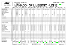 MANIAGO - SPILIMBERGO - UDINE