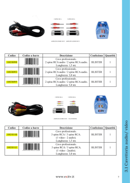 Scarica la Scheda Prodotto