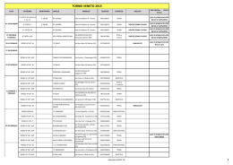 TORNEI VENETO 2015 - NUOVO TENNIS BOVOLONE