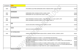 attuatore depressore dischi/pastiglie egr filtri kit distribuzione mozzo