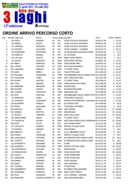 ORDINE ARRIVO PERCORSO CORTO