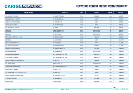 network centri medici convenzionati