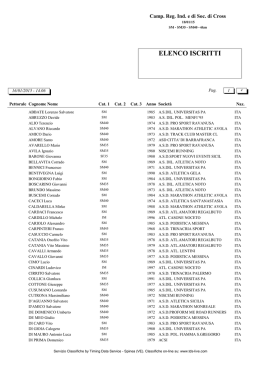 SM &ndash; SM35 &ndash; SM40 &ndash; 6km &ndash; Elenco Iscritti