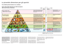 La piramide alimentare per gli sportivi