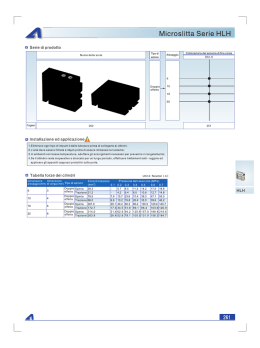 A Microslitta Serie HLH