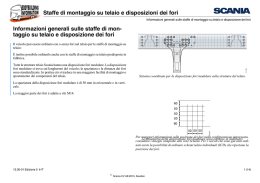 Staffe di montaggio su telaio e disposizioni dei fori