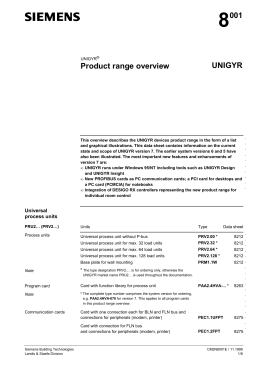 8001 Product range overview UNIGYR