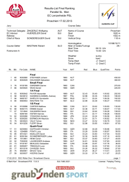 Results-List Final Ranking Parallel SL Men EC
