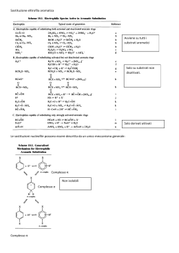 Sost elettrofila aromatica