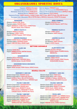 ORGANIGRAMMA 2015-16