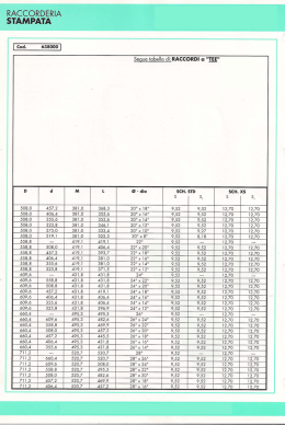 Tee wpb A 105