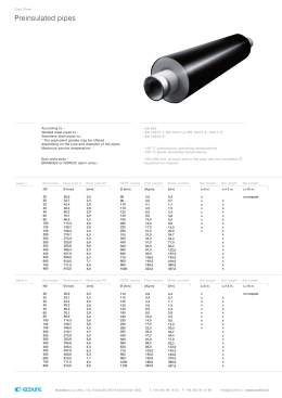 Preinsulated pipes