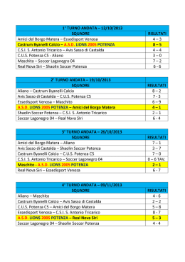 Calendario e Risultati 2013/2014