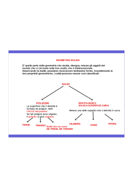 GEOMETRIA SOLIDA E` quella parte della geometria che studia