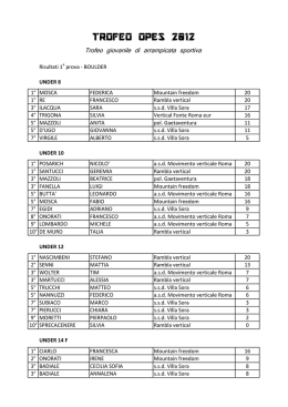 TROFEO OPES 2012