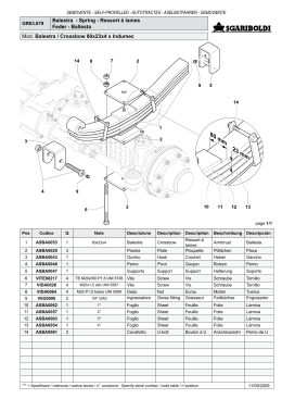 Balestra - Spring - Ressort &agrave; lames Feder