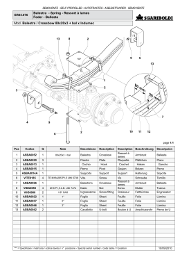 Balestra - Spring - Ressort &agrave; lames Feder - Ballesta Mod