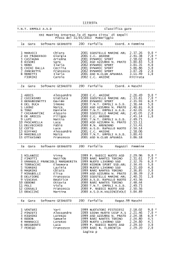 TNT EMPOLI ASD Classifica gare