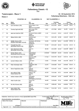 Page 1 Falkenberg: Hoforklubb Falkenberg Classic