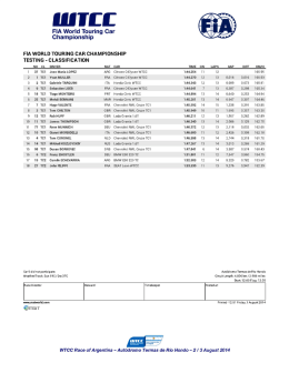 WTCC Race of Argentina Testing results