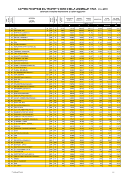 LE PRIME 700 IMPRESE DEL TRASPORTO MERCI E