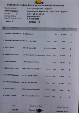 ZONA B SETT B - Match Fishing Italia