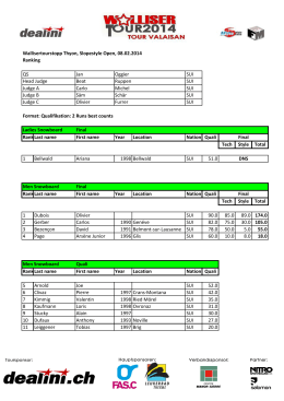 Saturday ranking here - Thyon Freestyle Resort