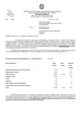 Organico di diritto ATA
