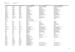Fonction courte (fran&ccedil;ais) - Soci&eacute;t&eacute; d`Artillerie Lausanne