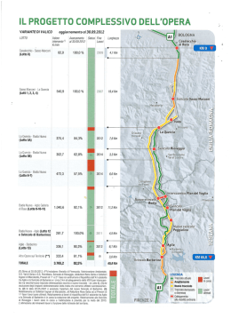 C:\Documents and Settings\Linda\Impostazioni locali\Temporary
