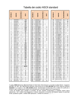 Tabella dei codici ASCII standard
