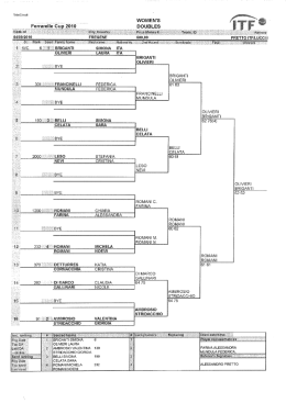 Page 1 04109/2010 FREGENE WOMEN`S QOUBLES lrSI l VVC