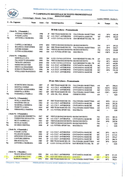 scarica i risultati - ASD Arcoiris Ancona