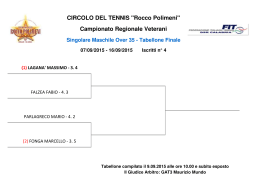 Tabellone Finale - CIRCOLO del TENNIS "ROCCO POLIMENI"