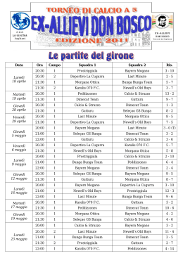 Data Ora Campo Squadra 1 Squadra 2 Ris. Lunedì 18 aprile 20:30