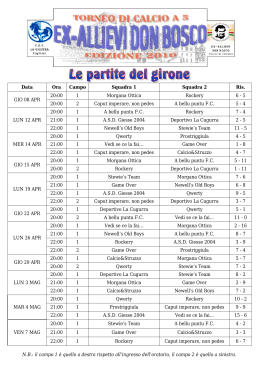 Data Ora Campo Squadra 1 Squadra 2 Ris. GIO 08 APR 20:00 1