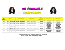 N&ecirc; GARA DATA SQUADRA 1 SQUADRA 2 3051