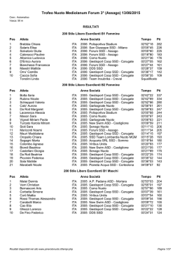 Trofeo Nuoto Mediolanum Forum 3&deg; (Assago) 13/06/2015
