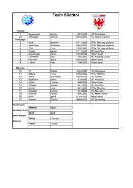 Team S&uuml;dtirol