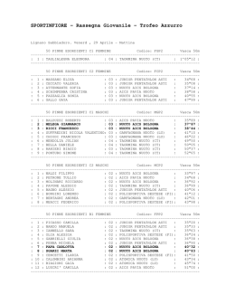 SPORTINFIORE - Rassegna Giovanile