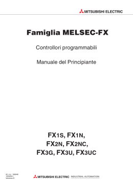 Famiglia MELSEC-FX Controllori Programmabili