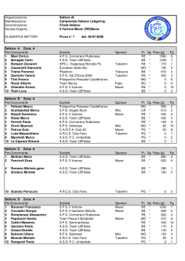 Classifica 1&ordf; Prova
