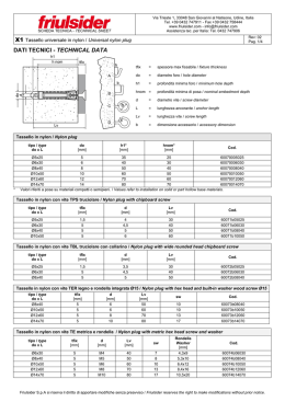 DATI TECNICI - TECHNICAL DATA