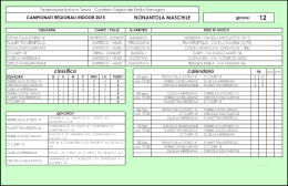 CAMPIONATI REGIONALI INDOOR 2015 NONANTOLA MASCHILE