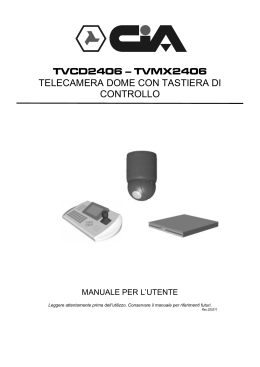 tvcd2406 – tvmx2406 telecamera dome con tastiera di controllo